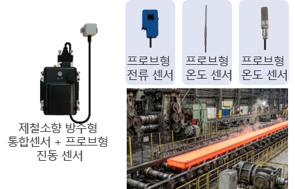 Company P Industrial Sensor