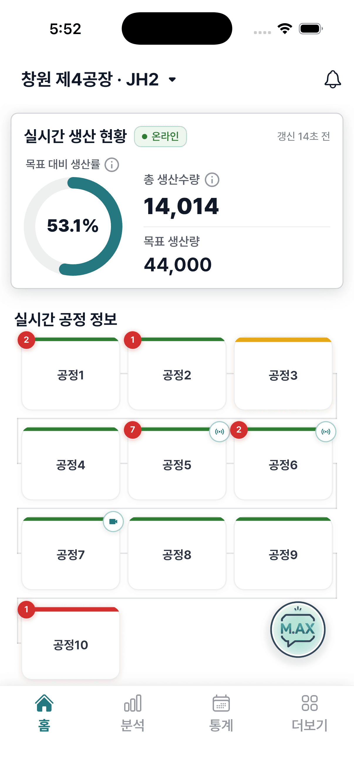 NeuroForge M.AX app home
